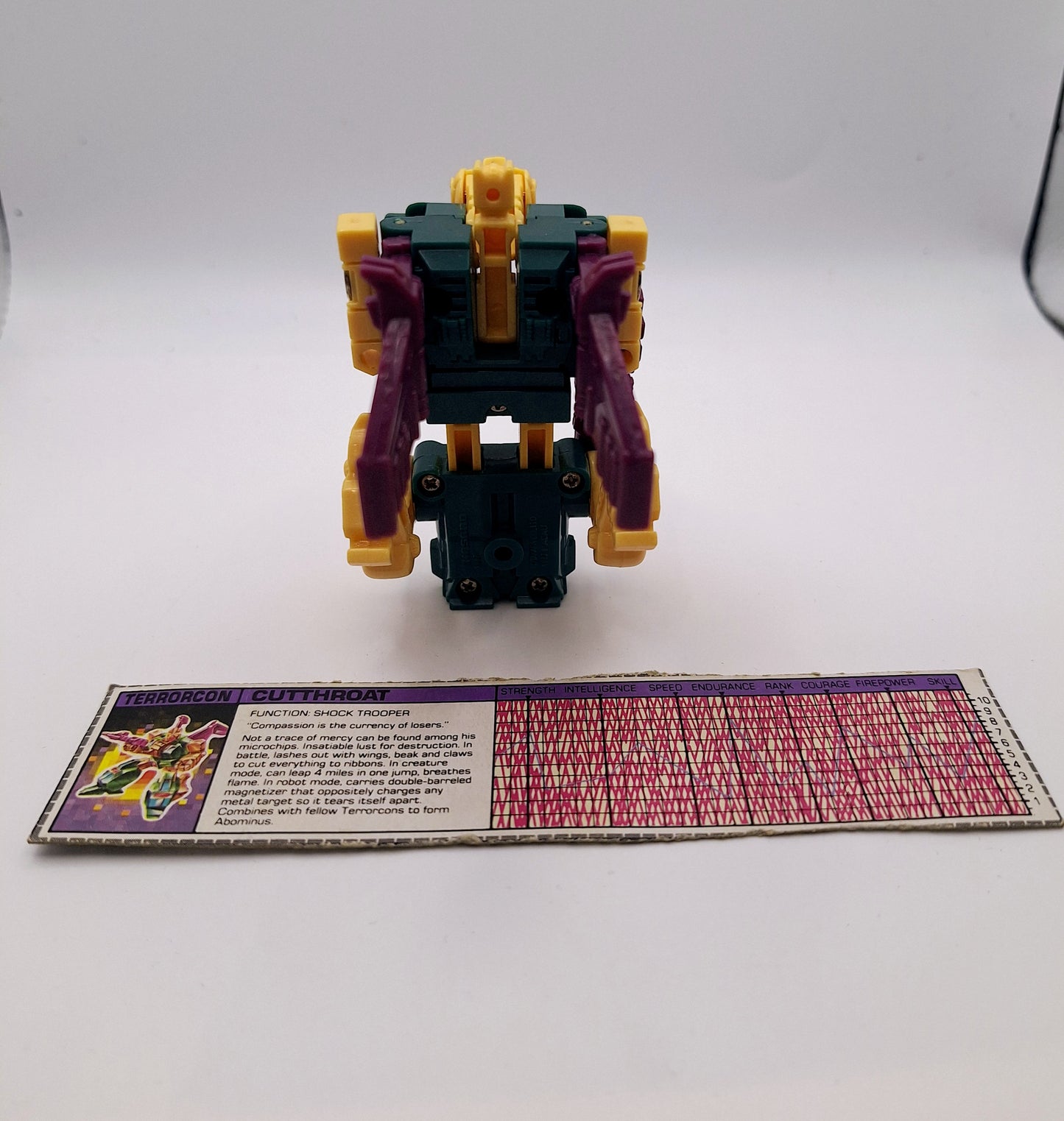Transformers G1 Cutthroat 1987