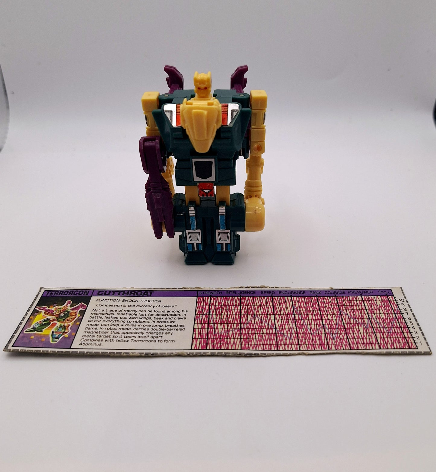 Transformers G1 Cutthroat 1987